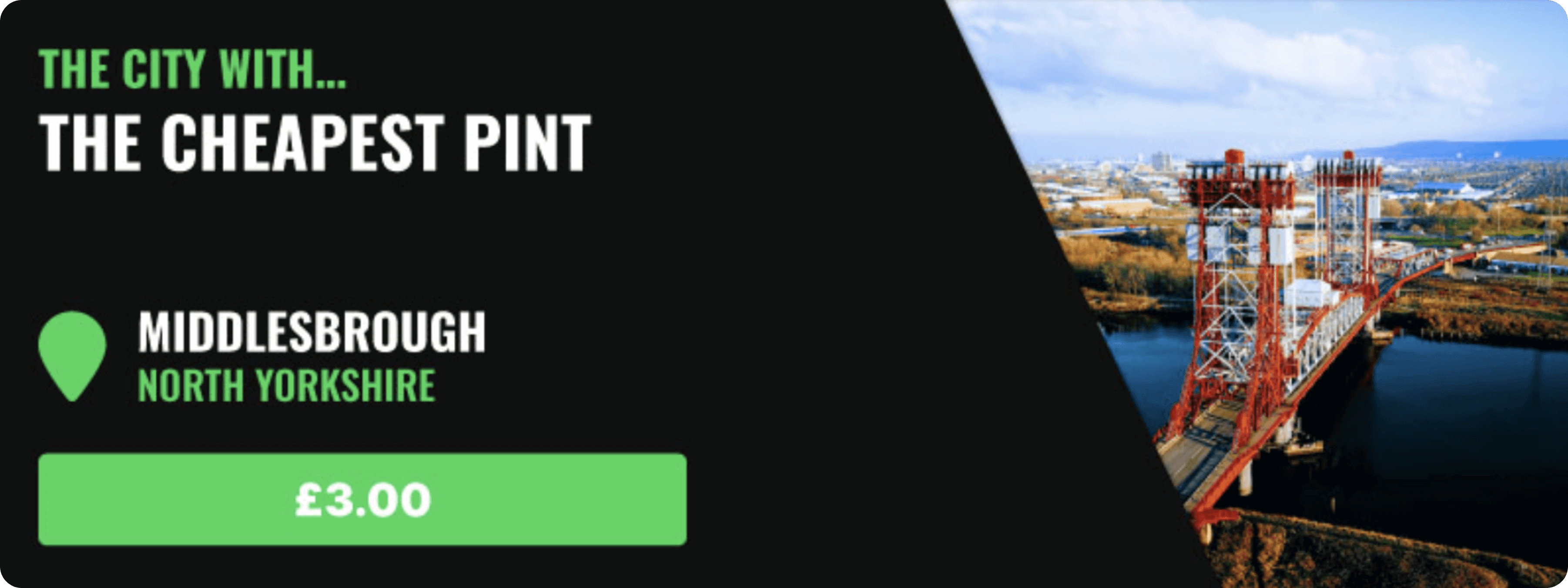 Worst Cities For University Night Out