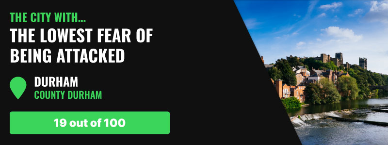 Worst Cities For University Night Out