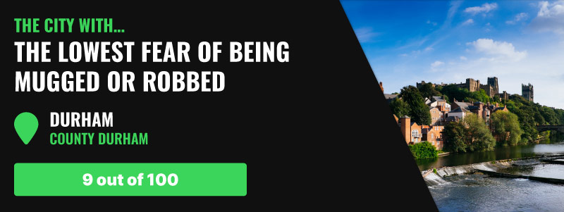 Worst Cities For University Night Out