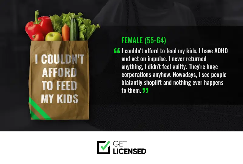 reason for shoplifting shared by a woman