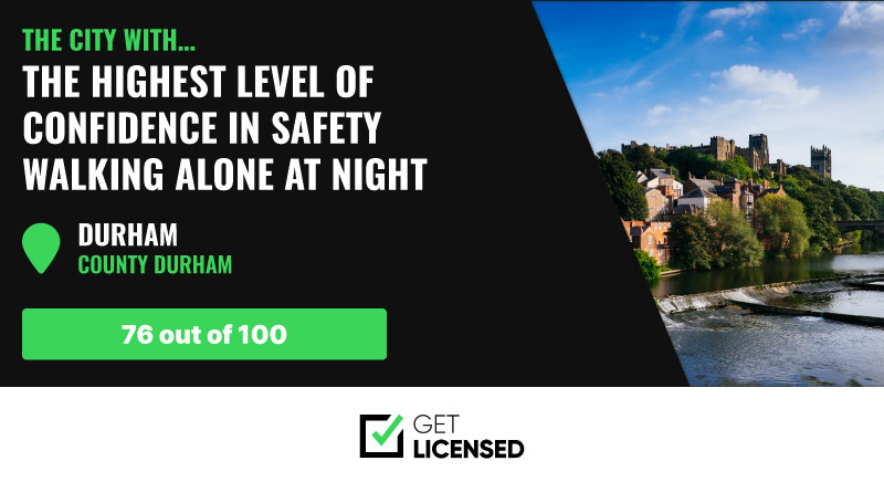 Worst Cities For University Night Out