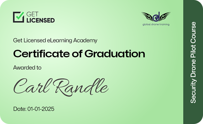 Drone Operator Licence